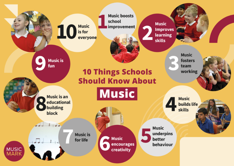 10 Things School Should Know About Music